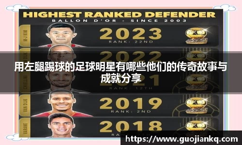 用左腿踢球的足球明星有哪些他们的传奇故事与成就分享